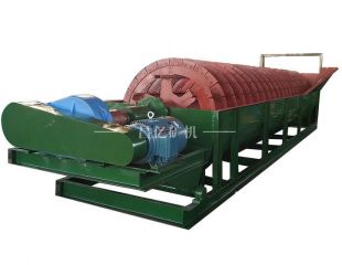 螺旋洗砂機